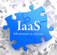 Image for the Infrastructure as a Service (IaaS)