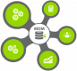 Category for Master Data Management (MDM) Training in Nigeria