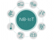NB-IoT Training in Nigeria